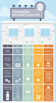 Eurofred infografia 30214