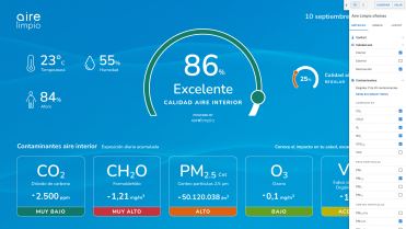 Aire Limpio monitorización