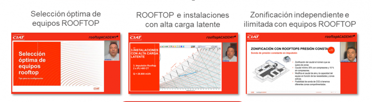 Ciat rooftop academy