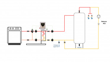 Esquema Principio FAST SEMI Fig1 (1)