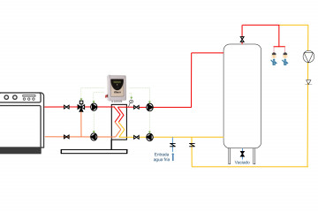 Esquema Principio FAST SEMI Fig1 (1)